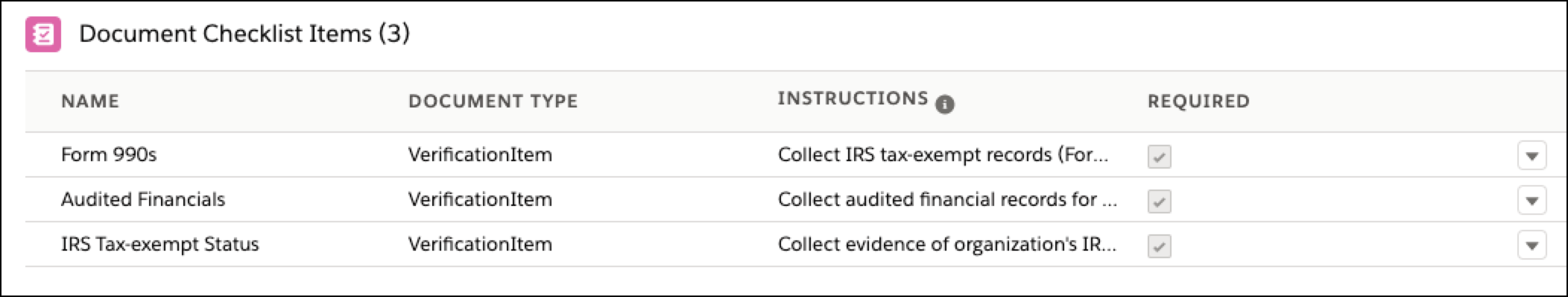 List of final Document Checklist Items in an Action Plan Template.