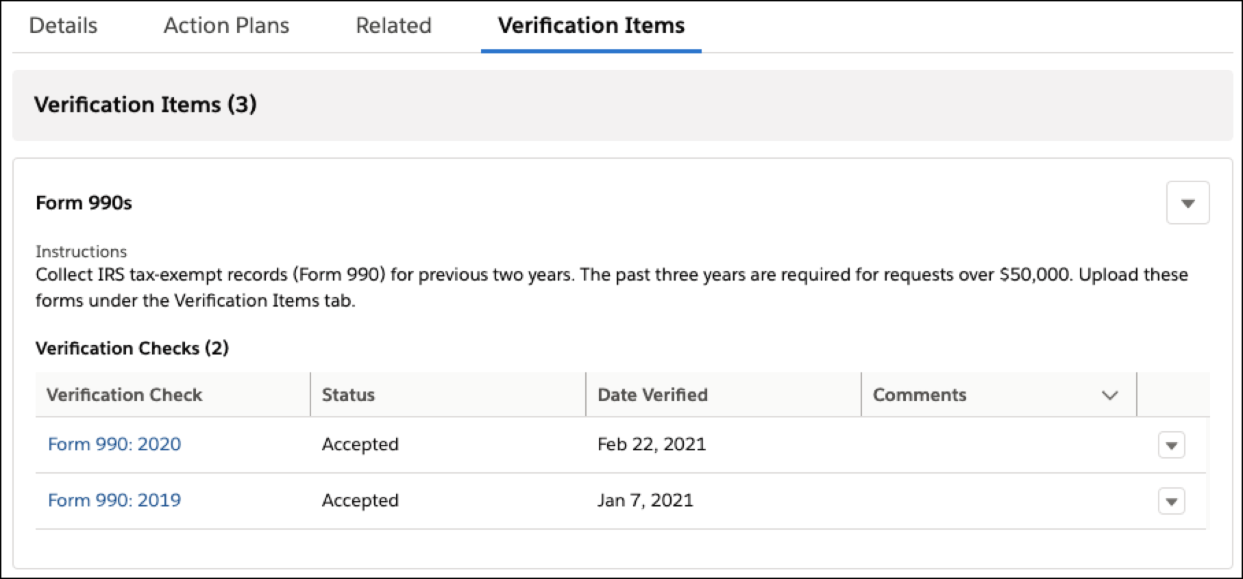 Example of completed Verification Checks.