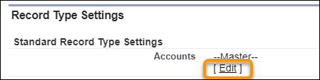 The Record Type Settings section on a Profile, with the Edit link next to Accounts highlighted