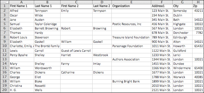A donor tracking spreadsheet with three formatting issues.