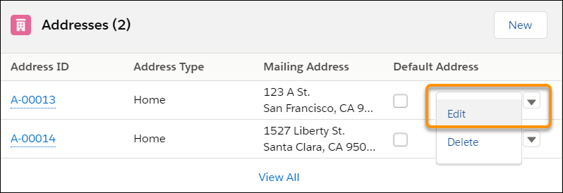 Edit Action on the Addresses related list