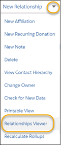 List of Lightning Actions with Relationships Viewer highlighted.