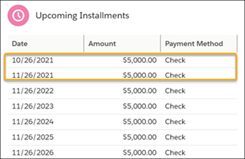 Upcoming Installments component showing two installments in 2021.