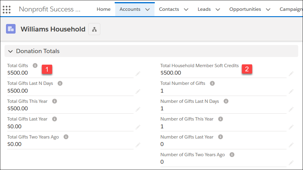 Account record for the Williams Household, showing that the Total Gifts field includes the $500 donation, and the Total Household Member Soft Credits field also includes the $500 donation.