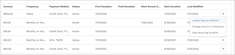 Recurring Donation component showing the options to update a Recurring Donation.