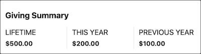 Giving Summary component showing the total donation amounts by lifetime, this year, and previous year.
