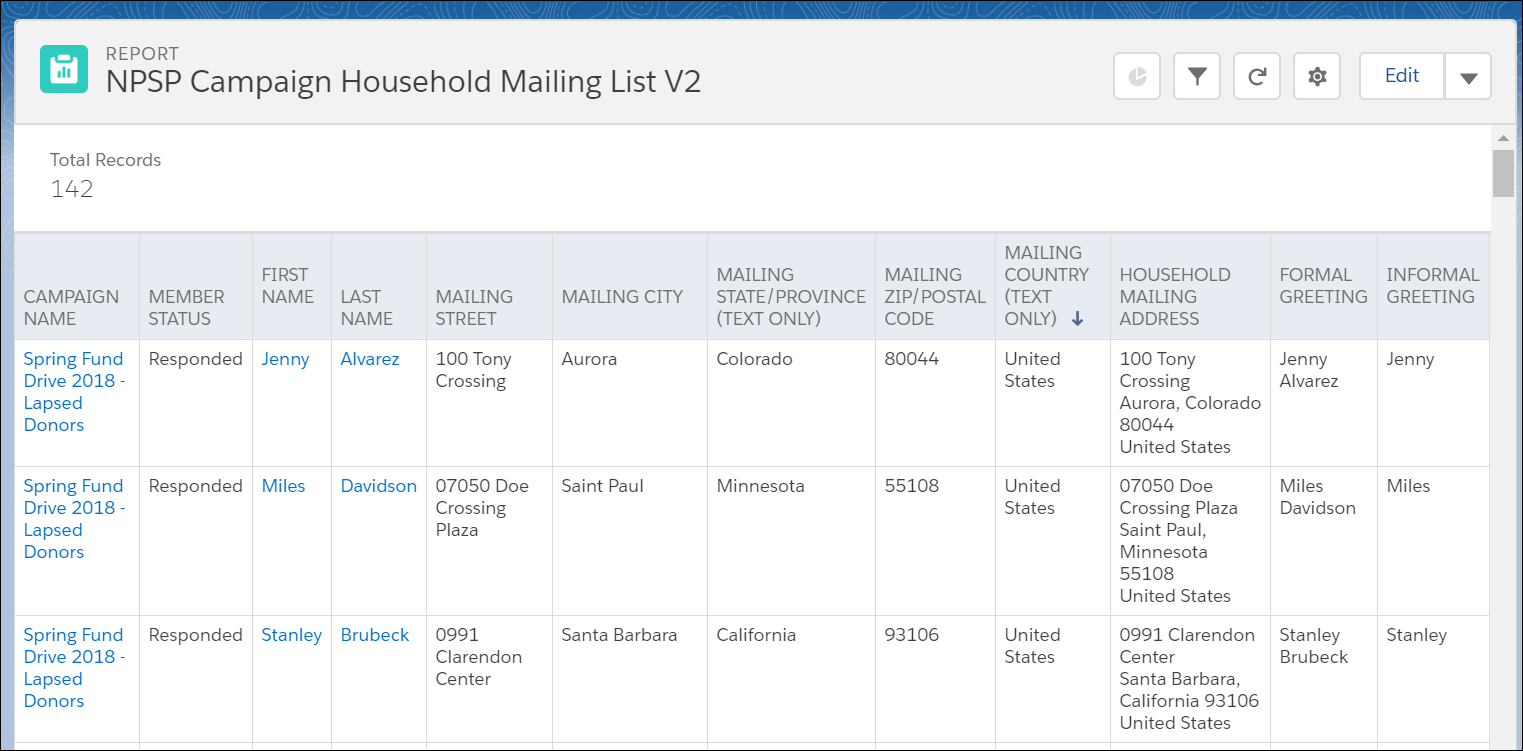 Household Mailing List V2 report results.