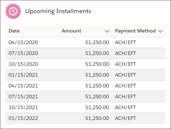 Ron Morimura's Recurring Donation showing eight Upcoming Installments.