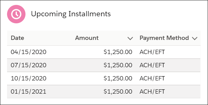Ron Morimura's Recurring Donation showing four Upcoming Installments.