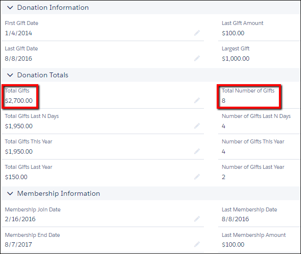 Donation Totals section showing calculated sums for Total Gifts and Total Number of Gifts