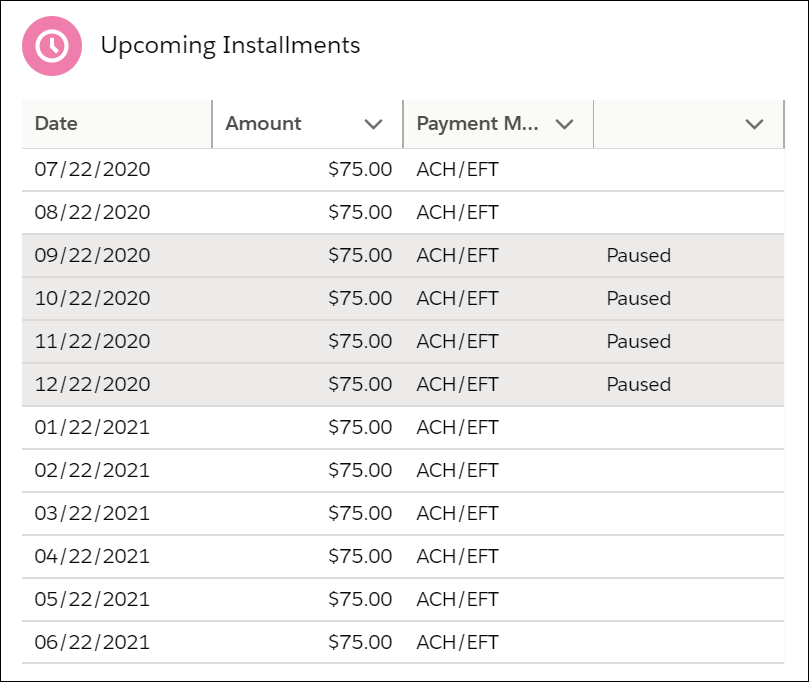 Upcoming Installments showing four Paused installments.