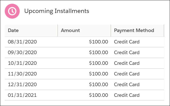 Upcoming Installments showing six consecutive installments.
