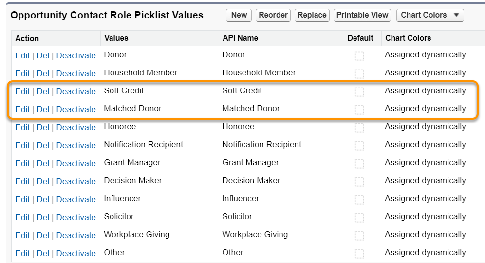 Opportunity Contact Role Picklist Values: Matched Donor and Soft Credit