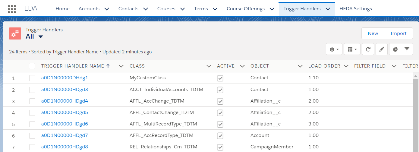 Trigger Handler Tab with All List View