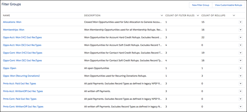 The list view showing the default filter groups.