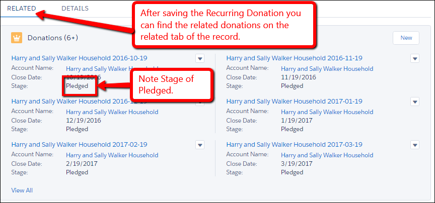 Related tab of the record showing donations in Pledged stage