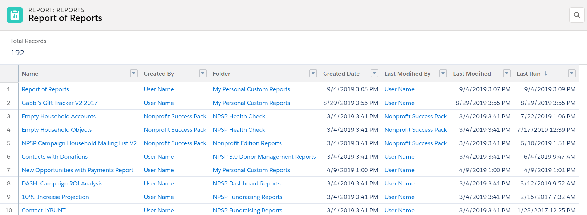 Example of a Report of Reports