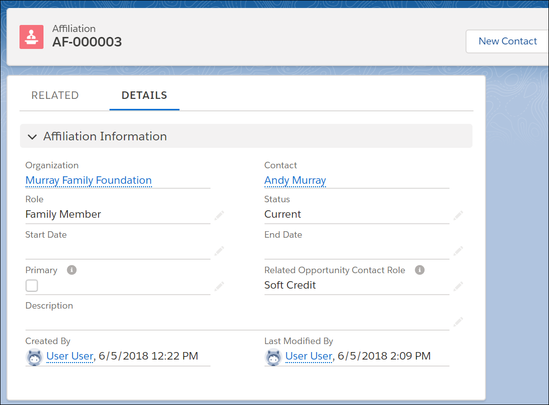 Affiliation detail
