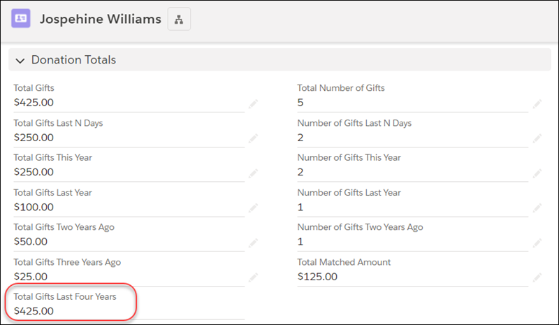 Contact record with the Total Gifts Last Four Years rollup field highlighted