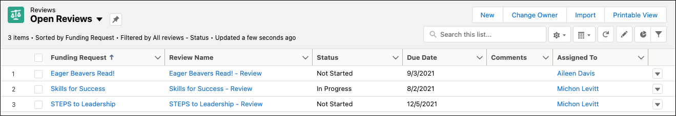 See a list of Not Started or In Progress Reviews using the Open Reviews list view.