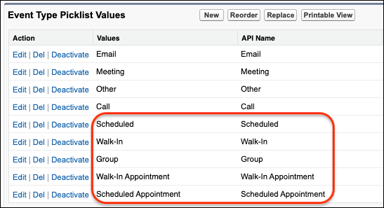 The picklist values with a call-out on the new values