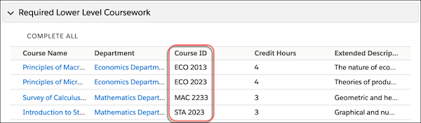 A Program Plan showing required and optional Plan Requirements sorted alphabetically by Course ID