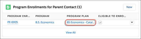 Program Enrollments for Parent Contact related list with a callout on the Program Plan link for a record