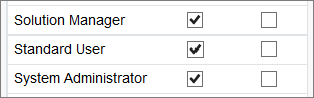 Profiles with access to app