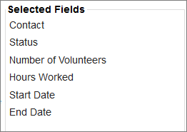 Selected fields on the Volunteer Hours related list on the Volunteer Shift layout
