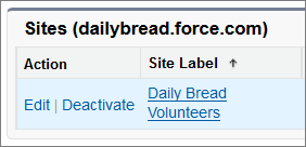 Site Label as a link