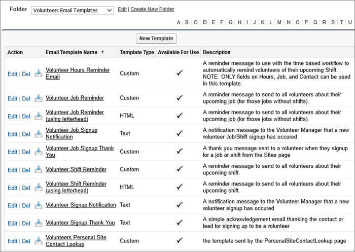 List of Volunteers for Salesforce email templates