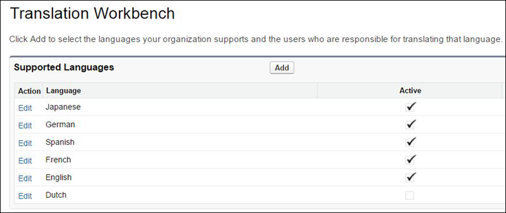 Supported Languages in the Translation Workbench