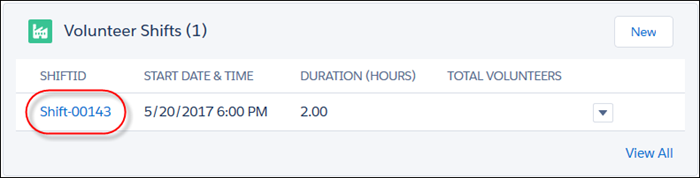 Shift ID highlighted on the Volunteer Shifts related list