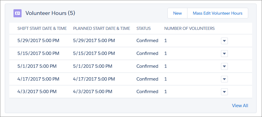 Scheduled shifts on the Volunteer Hours related list