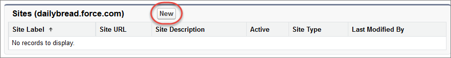 New button on the Sites list