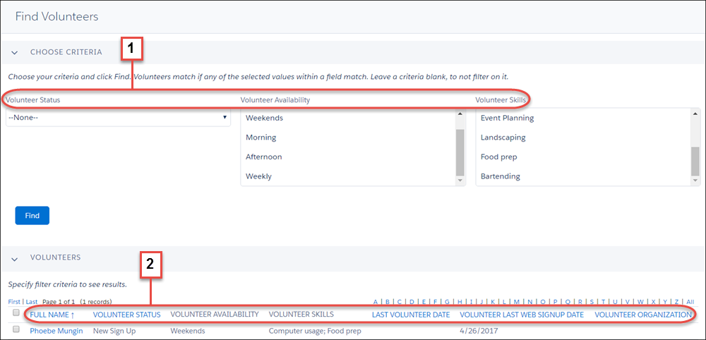 Search criteria fields and search result fields are determined by the VolunteersFindCriteriaFS and VolunteersFindFS field sets, respectively