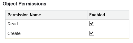 Object permissions