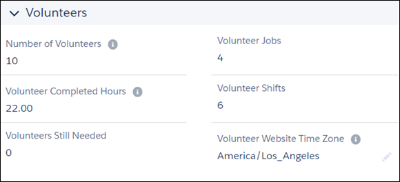 Volunteer fields on a Campaign record