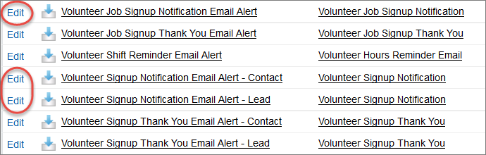 Email Alerts with circles around the edit links for the signup notification email alerts