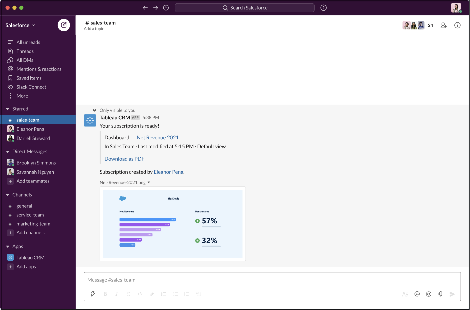 Example subscription to a Tableau CRM dashboard within Slack