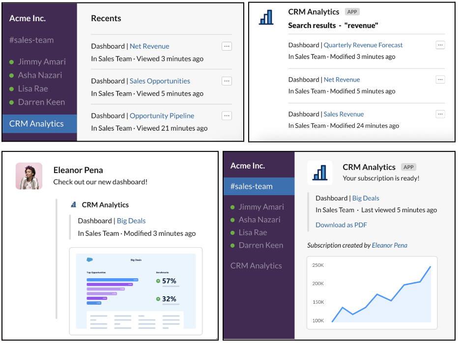Examples of CRM Analytics for Slack recents, search, sharing, and subscriptions