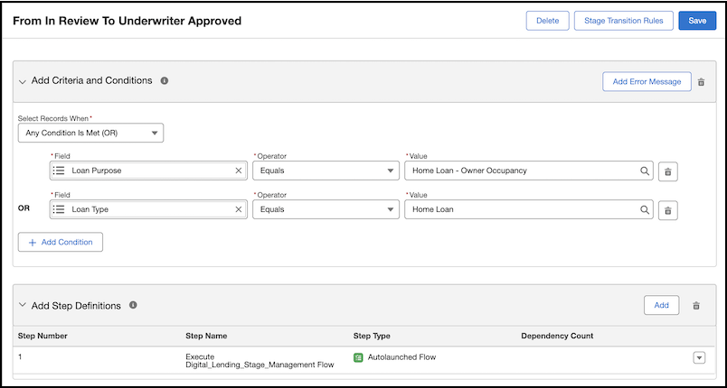 The criteria to transition from In Review to Underwriter Approved stage.