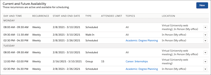 Table showing recurring appointment availability on Mondays and Tuesdays from 2:30 PM to 4:30 PM