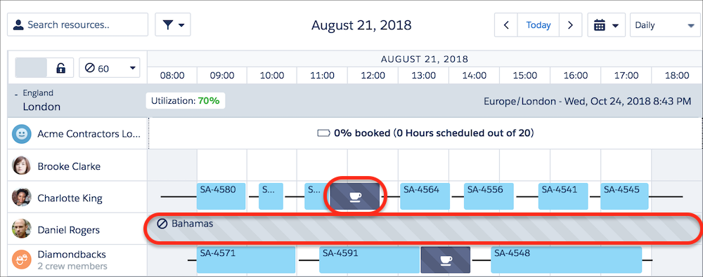 Absences on Gantt