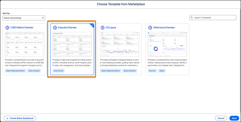 Tableau Next Marketplace with the Performance Overview template selected.