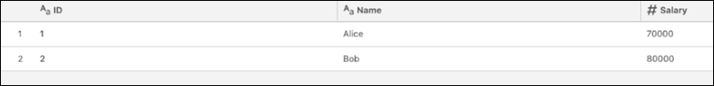 Table with all rows revealed