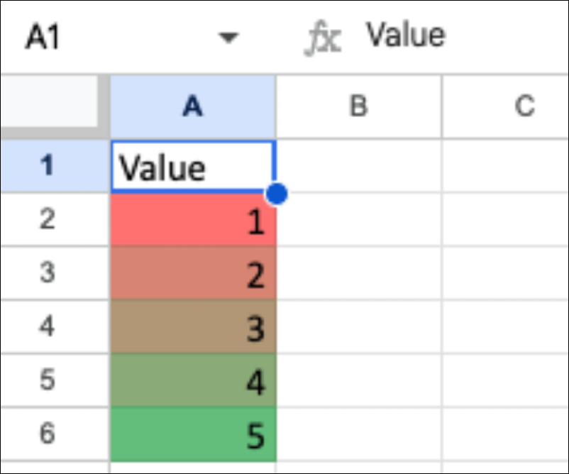 Table with a column with conditional formatting showing values ranging from red to green.