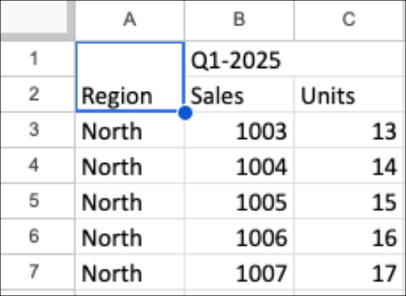 Table with three columns under a multi-row header.