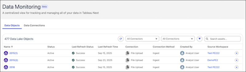Data Objects tab