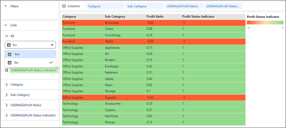 Custom colors applied to Tableau Next table view